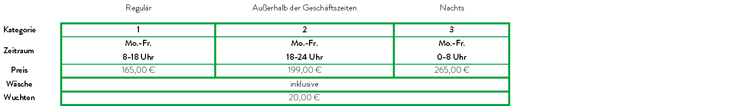 Preistabelle Privatkunden